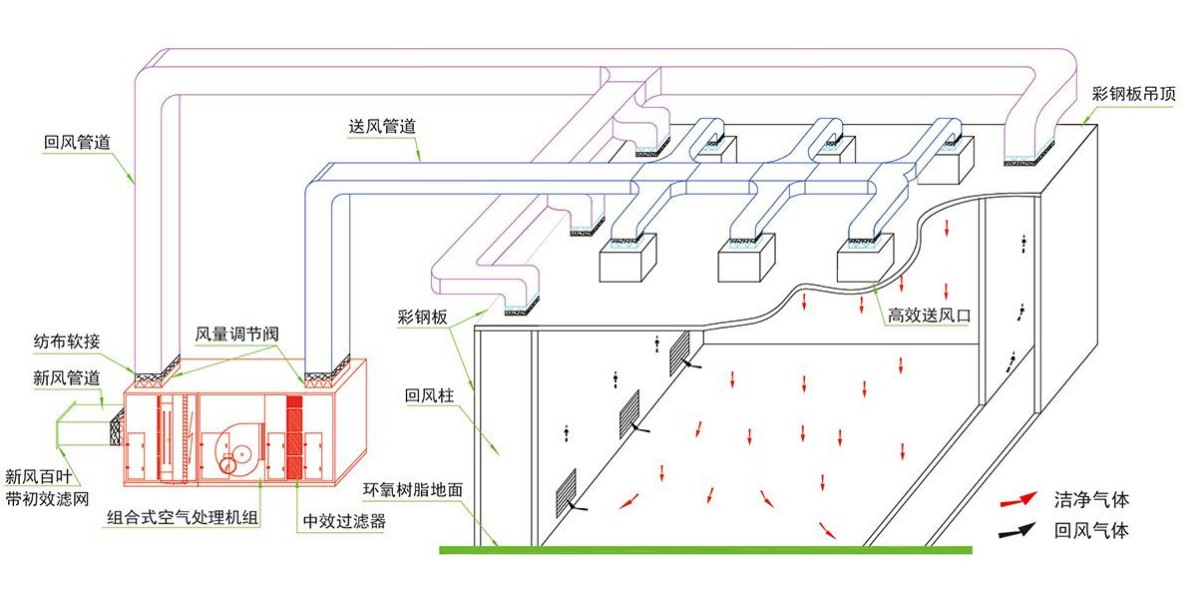 成都酒店51漫画网页版设计公司组织气流设计