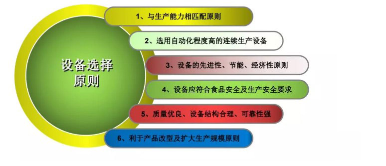 中央51漫画网页版设计