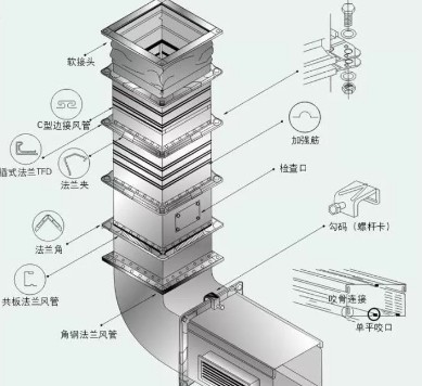 51漫画网页版抽排系统设计