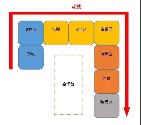 酒店51漫画网页版设计