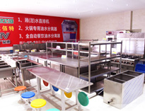酒店51漫画网页版设备公司告诉你为什么要使用节能商用炉灶